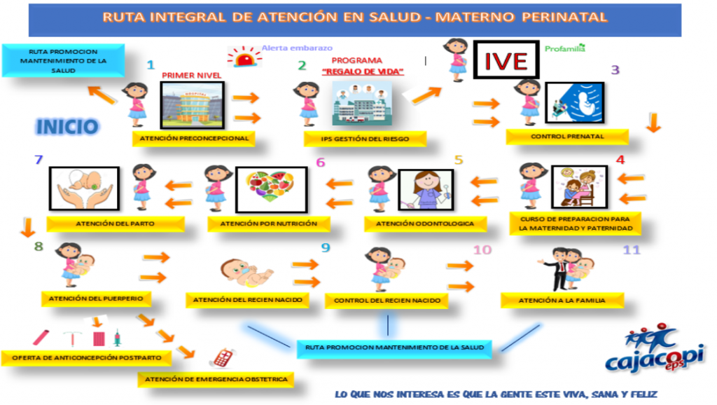 Estamos Certificados